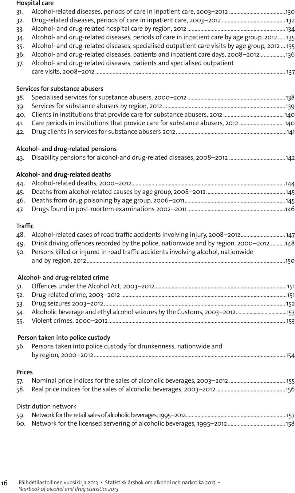 Alcohol- and drug-related diseases, specialised outpatient care visits by age group, 2012... 135 36. Alcohol- and drug-related diseases, patients and inpatient care days, 2008 2012...136 37.