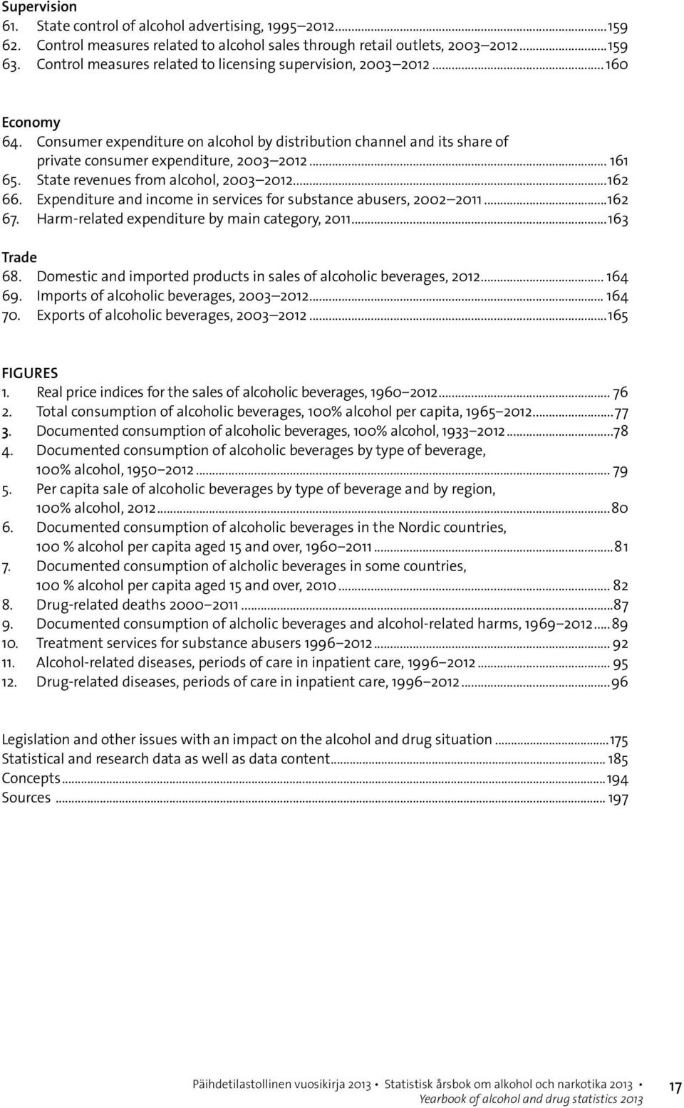 .. 161 65. State revenues from alcohol, 2003 2012...162 66. Expenditure and income in services for substance abusers, 2002 2011...162 67. Harm-related expenditure by main category, 2011...163 Trade 68.