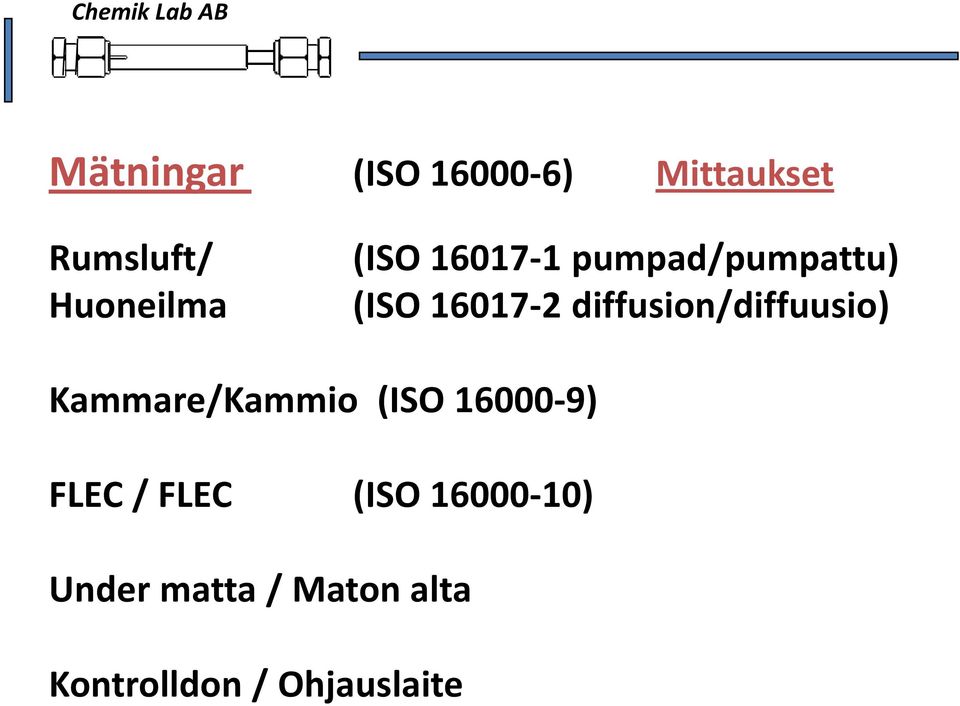 diffusion/diffuusio) Kammare/Kammio (ISO 16000-9) FLEC /