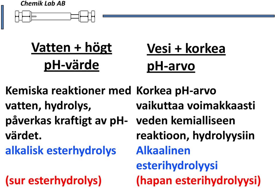 alkalisk esterhydrolys (sur esterhydrolys) Vesi + korkea ph-arvo Korkea