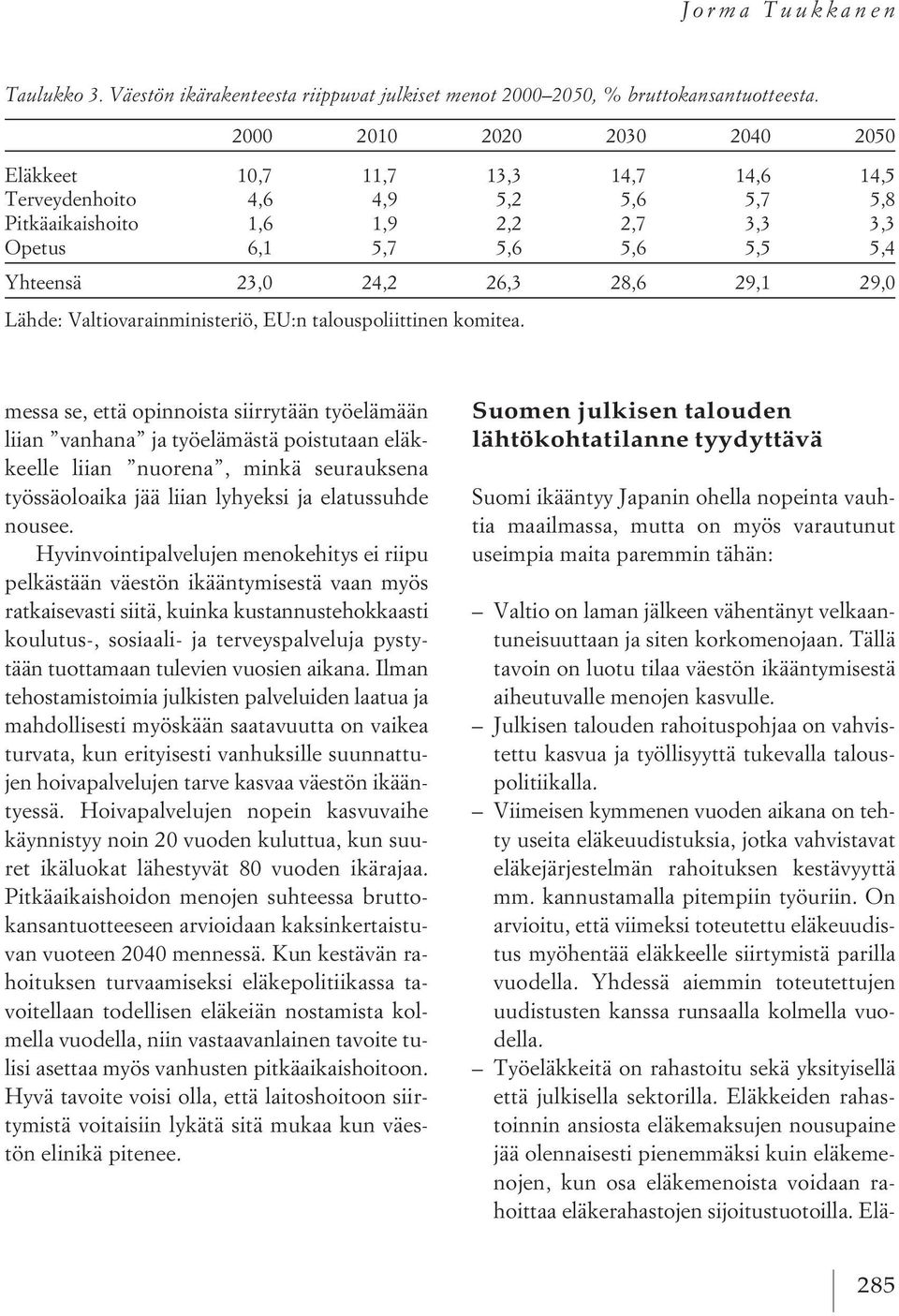 26,3 28,6 29,1 29,0 Lähde: Valtiovarainministeriö, EU:n talouspoliittinen komitea.