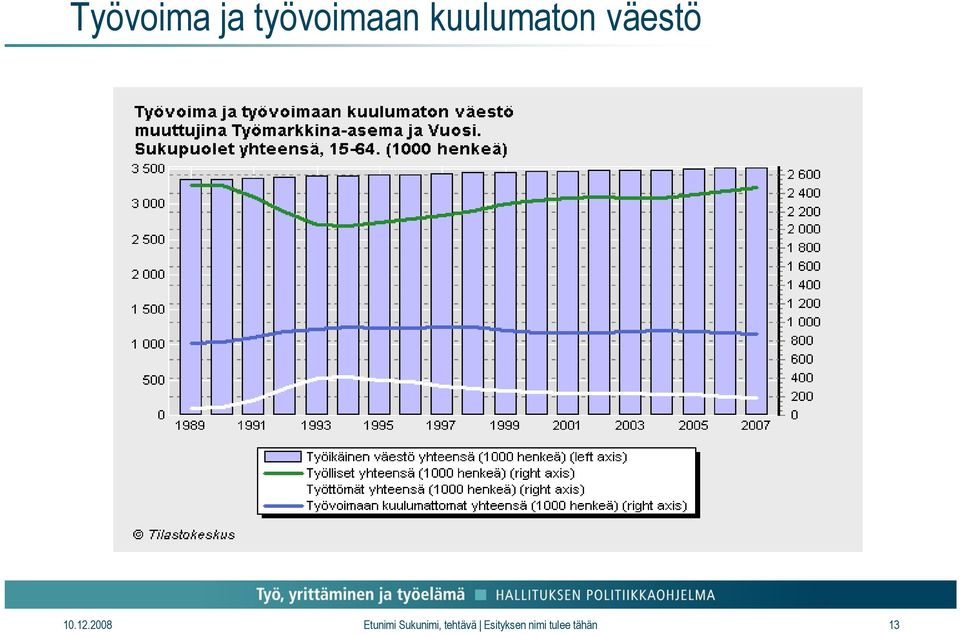 2008 Etunimi Sukunimi,