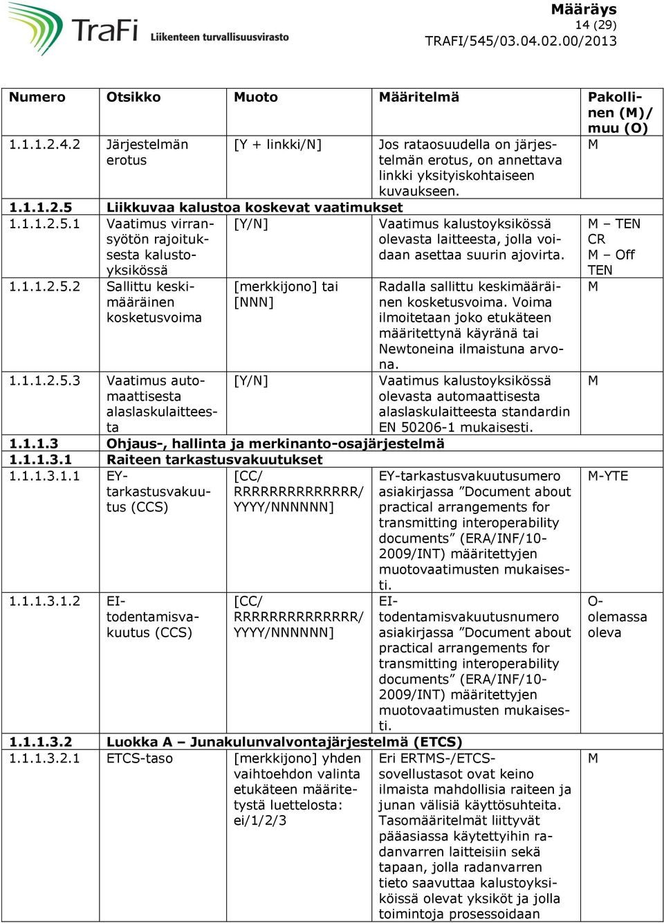 1.1.1.2.5.2 Sallittu keskimääräinen kosketusvoima 1.1.1.2.5.3 Vaatimus automaattisesta alaslaskulaitteesta tai [NNN] [Y/N] Radalla sallittu keskimääräinen kosketusvoima.