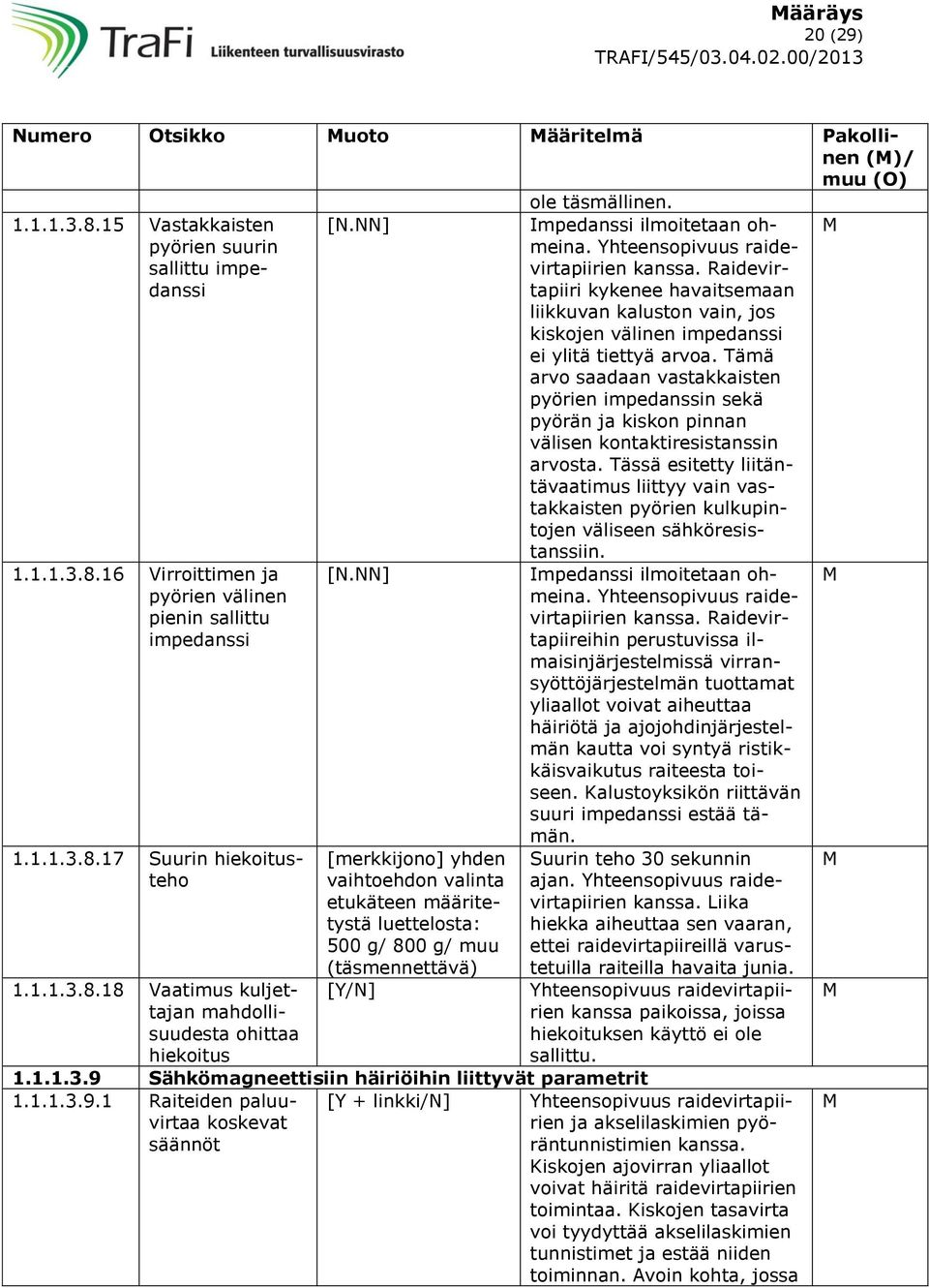 NN] yhden vaihtoehdon valinta etukäteen määritetystä 500 g/ 800 g/ muu (täsmennettävä) [Y/N] Impedanssi ilmoitetaan ohmeina. Yhteensopivuus raidevirtapiirien kanssa.