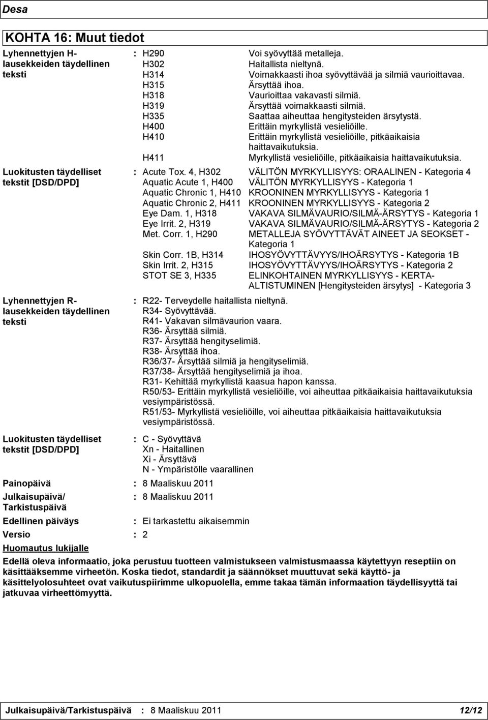 H319 Ärsyttää voimakkaasti silmiä. H335 Saattaa aiheuttaa hengitysteiden ärsytystä. H400 Erittäin myrkyllistä vesieliöille. H410 Erittäin myrkyllistä vesieliöille, pitkäaikaisia haittavaikutuksia.