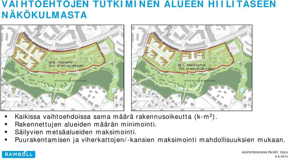 Rakennettujen alueiden määrän minimointi.