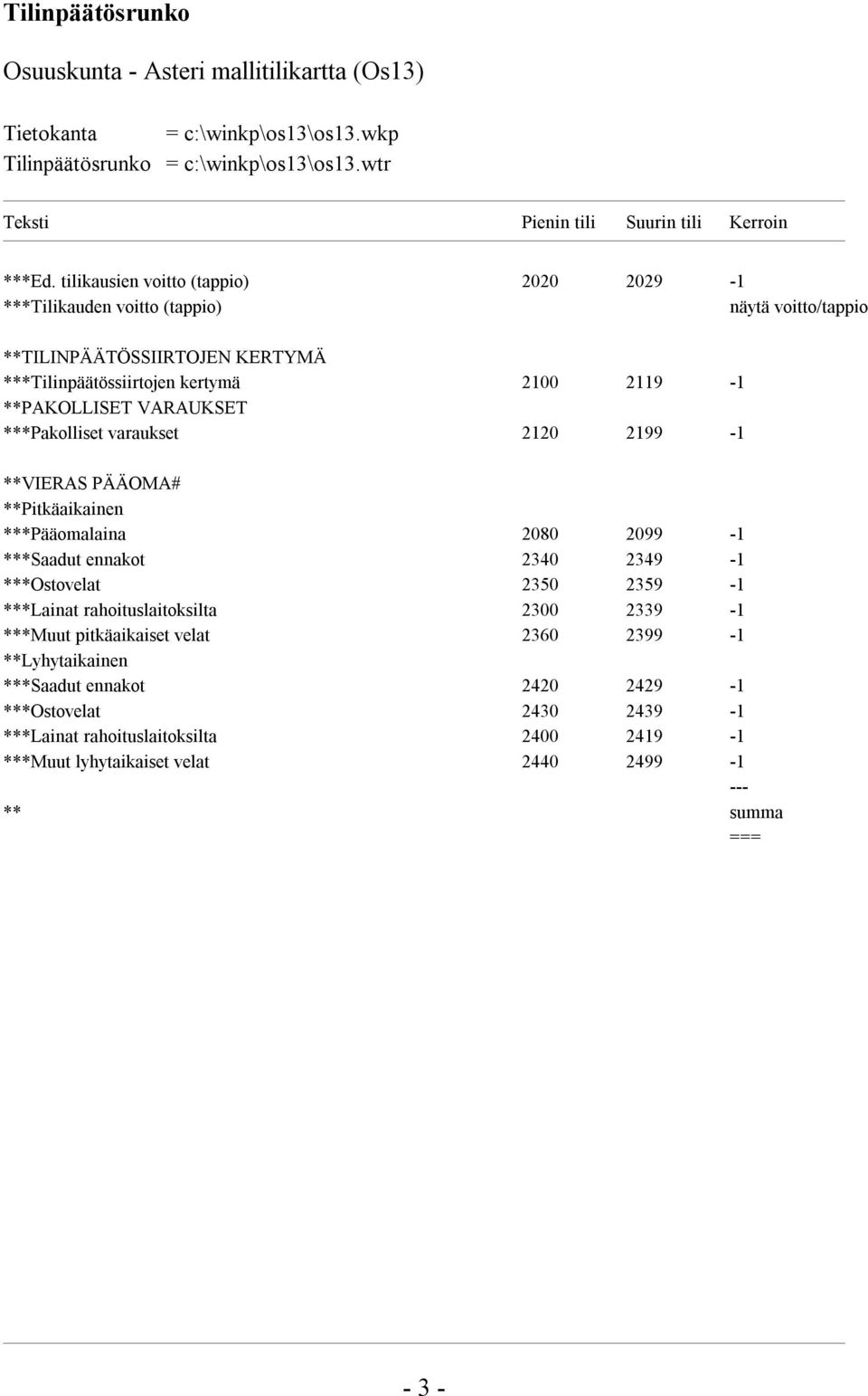 **PAKOLLISET VARAUKSET ***Pakolliset varaukset 2120 2199-1 **VIERAS PÄÄOMA# **Pitkäaikainen ***Pääomalaina 2080 2099-1 ***Saadut ennakot 2340 2349-1 ***Ostovelat 2350 2359-1