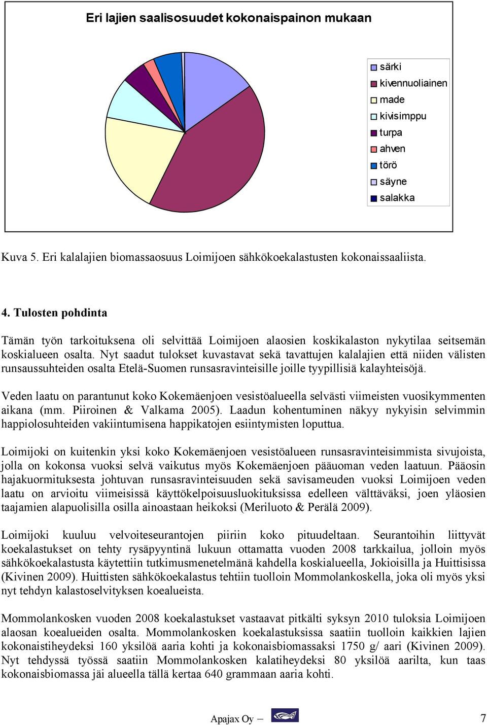 Tulosten pohdinta Tämän työn tarkoituksena oli selvittää Loimijoen alaosien koskikalaston nykytilaa seitsemän koskialueen osalta.