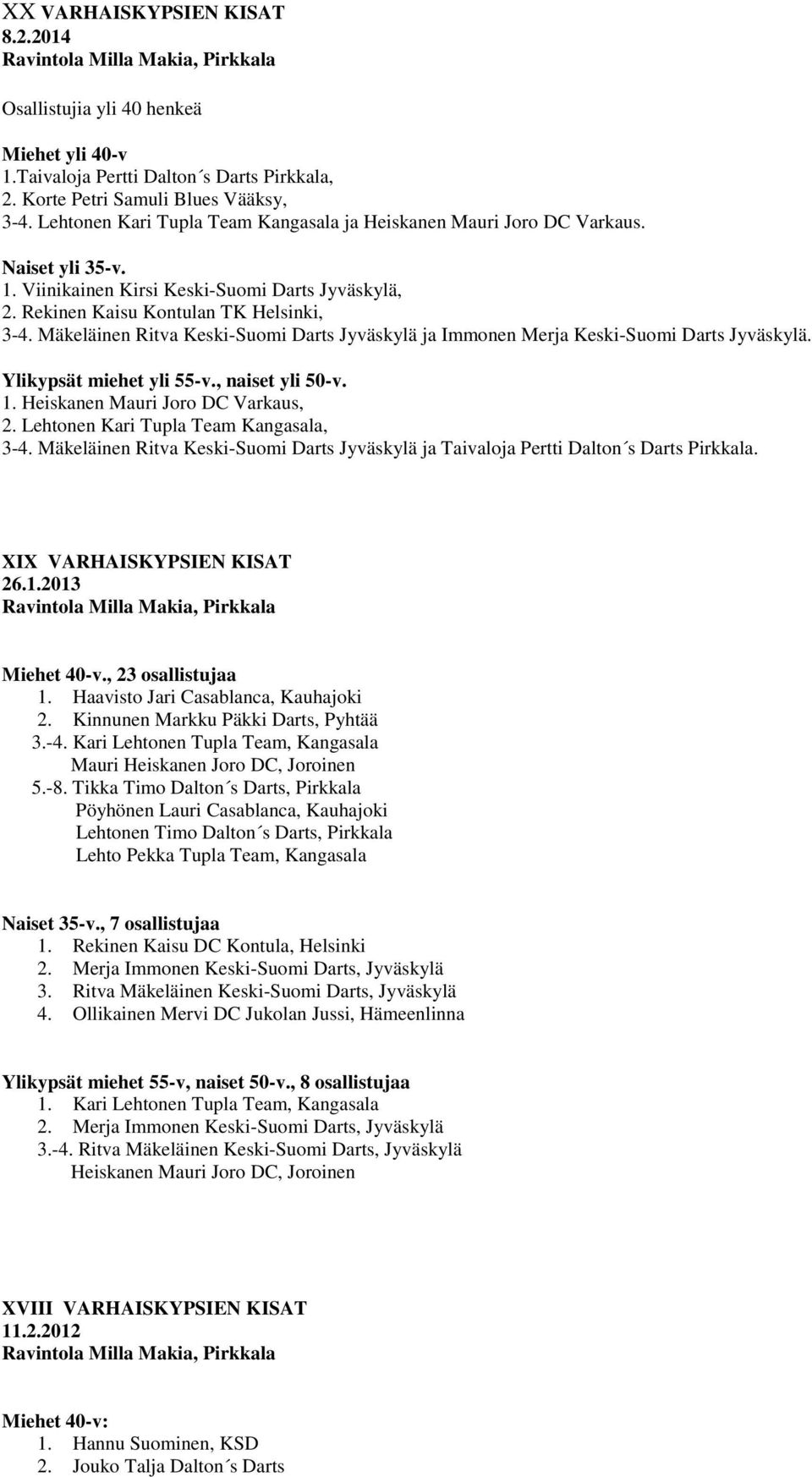 Mäkeläinen Ritva Keski-Suomi Darts Jyväskylä ja Immonen Merja Keski-Suomi Darts Jyväskylä. Ylikypsät miehet yli 55-v., naiset yli 50-v. 1. Heiskanen Mauri Joro DC Varkaus, 2.