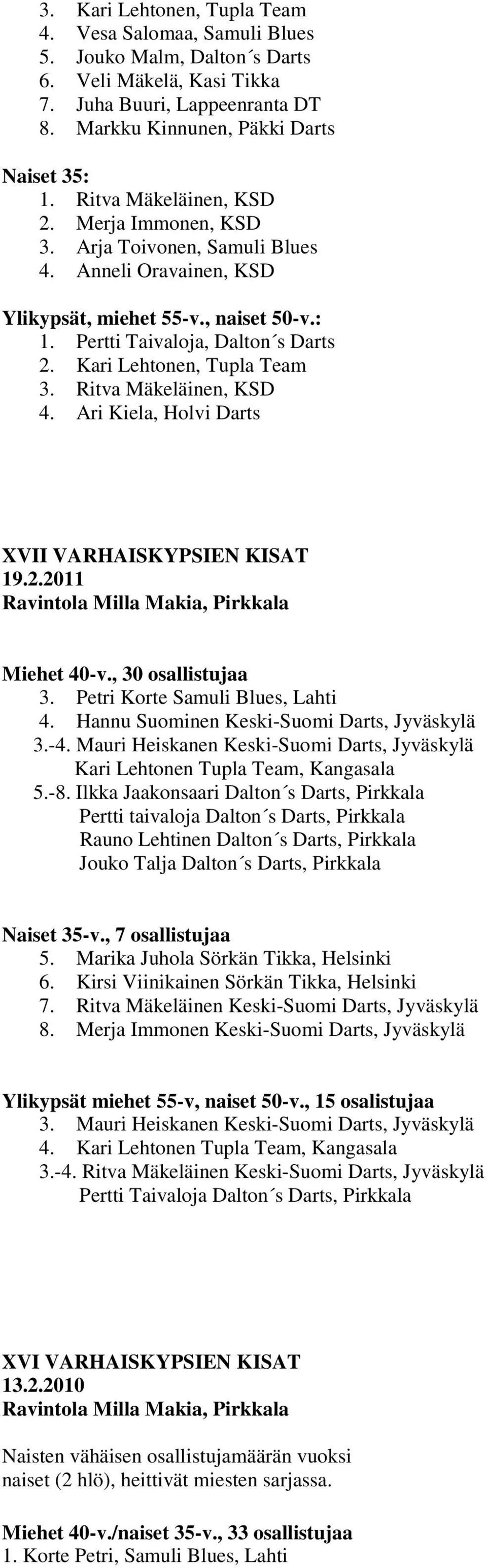 Ritva Mäkeläinen, KSD 4. Ari Kiela, Holvi Darts XVII VARHAISKYPSIEN KISAT 19.2.2011 Miehet 40-v., 30 osallistujaa 3. Petri Korte Samuli Blues, Lahti 4. Hannu Suominen Keski-Suomi Darts, Jyväskylä 3.