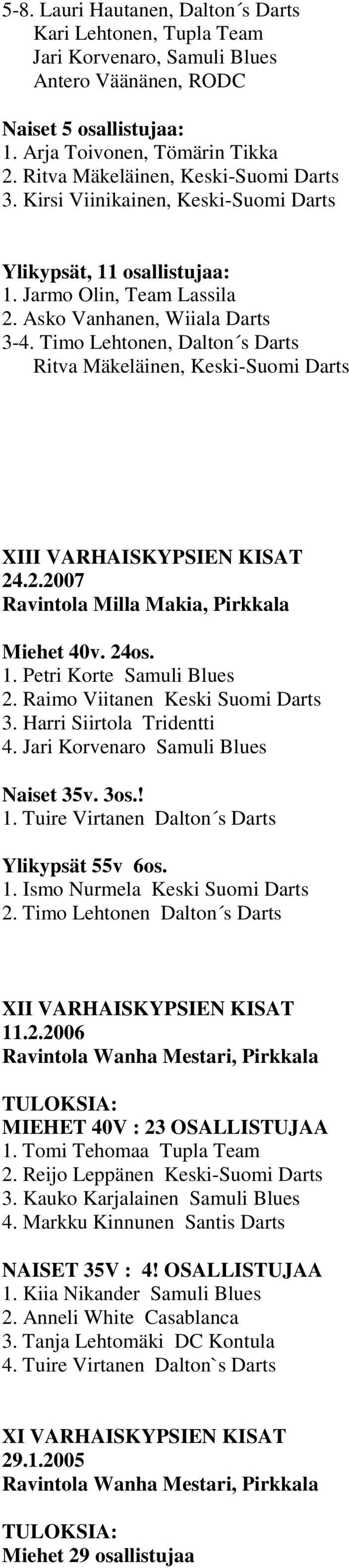 Timo Lehtonen, Dalton s Darts Ritva Mäkeläinen, Keski-Suomi Darts XIII VARHAISKYPSIEN KISAT 24.2.2007 Miehet 40v. 24os. 1. Petri Korte Samuli Blues 2. Raimo Viitanen Keski Suomi Darts 3.