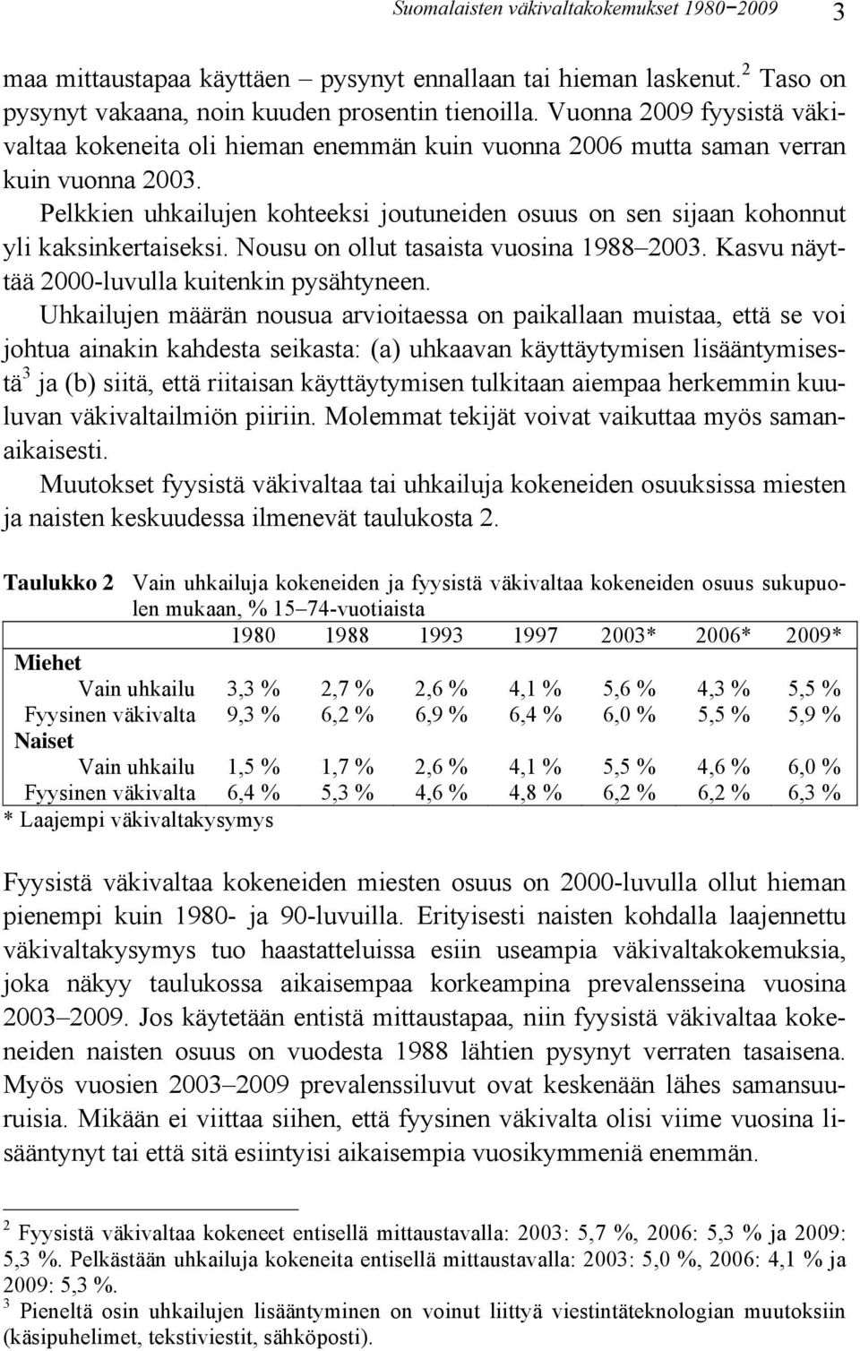 Nousu on ollut tasaista vuosina 1988 3. Kasvu näyttää -luvulla kuitenkin pysähtyneen.