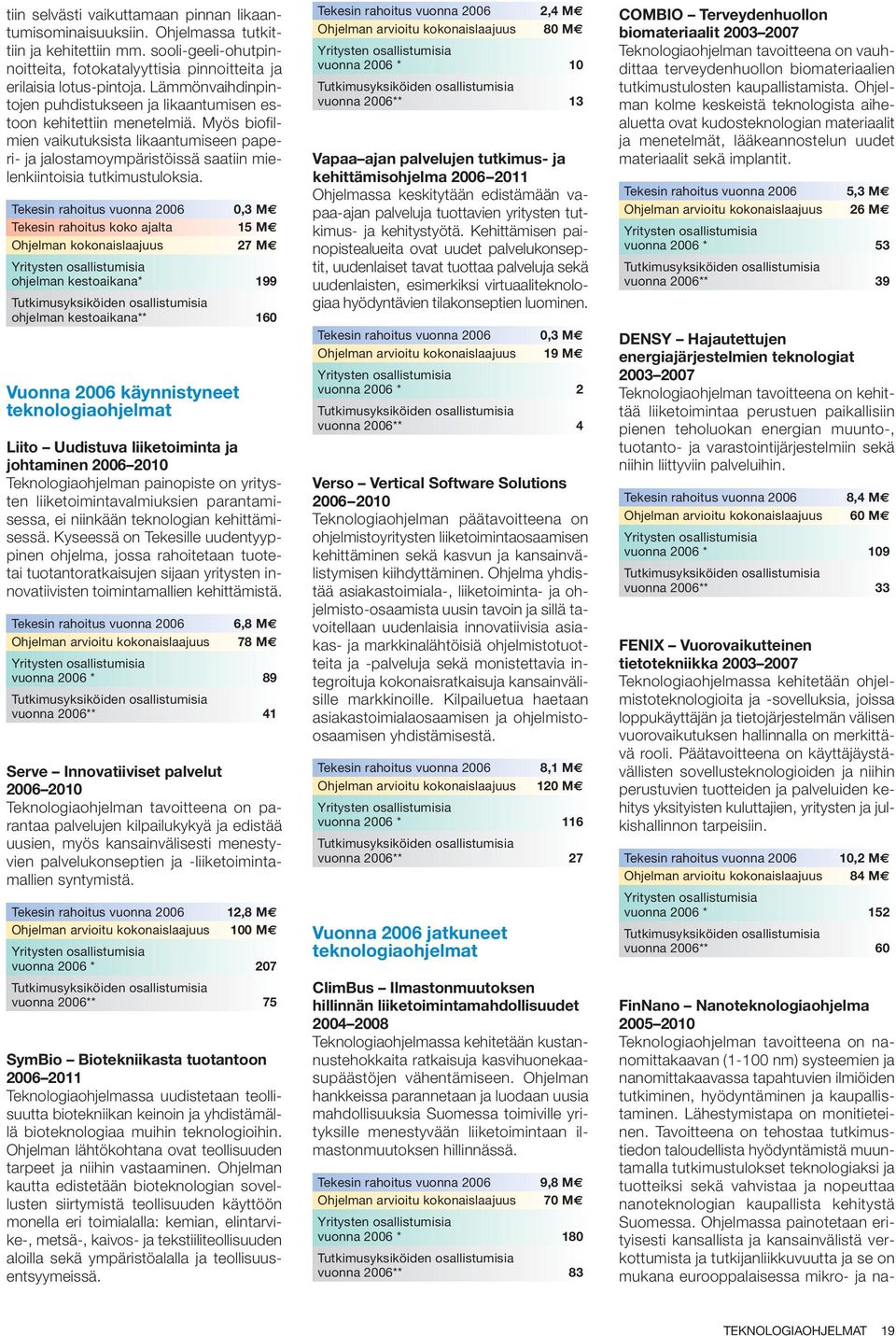 Myös biofilmien vaikutuksista likaantumiseen paperi- ja jalostamoympäristöissä saatiin mielenkiintoisia tutkimustuloksia.