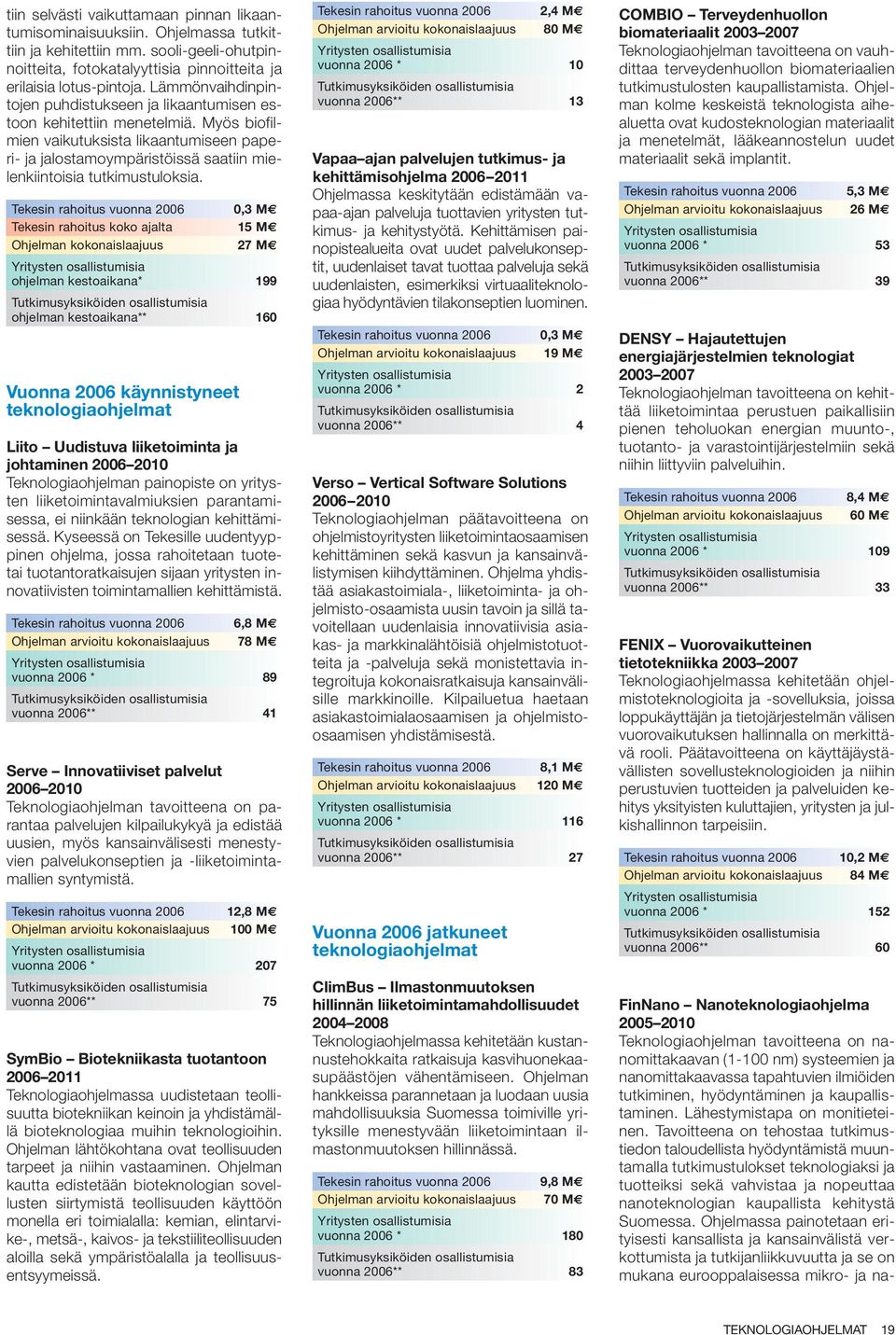 Myös biofilmien vaikutuksista likaantumiseen paperi- ja jalostamoympäristöissä saatiin mielenkiintoisia tutkimustuloksia.