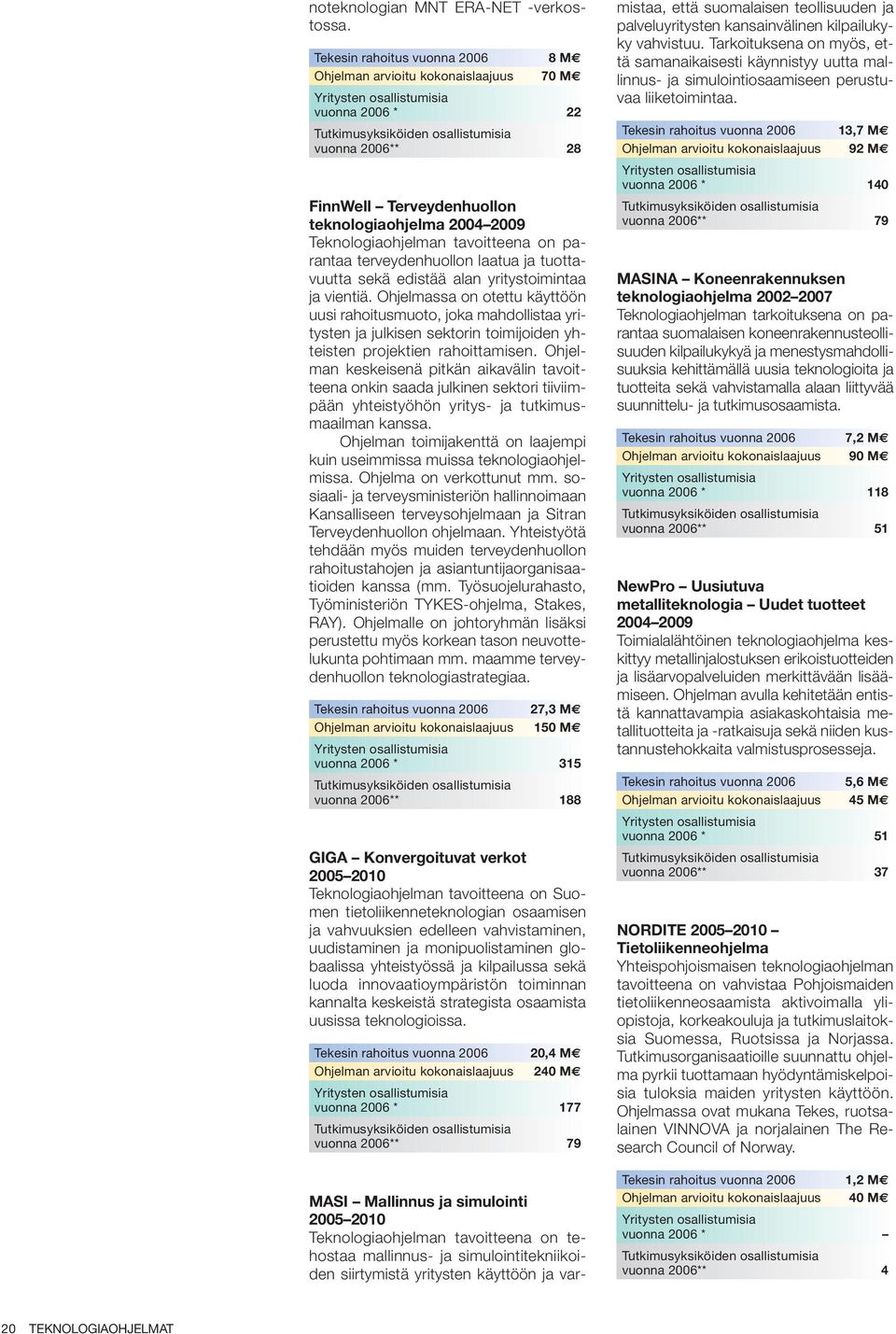 parantaa terveydenhuollon laatua ja tuottavuutta sekä edistää alan yritystoimintaa ja vientiä.