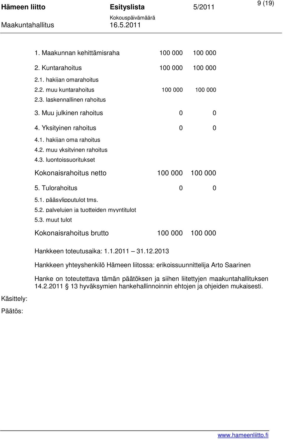 Tulorahoitus 0 0 5.1. pääsylipputulot tms. 5.2. palvelujen ja tuotteiden myyntitulot 5.3. muut tulot Kokonaisrahoitus brutto 100 000 100 000 Hankkeen toteutusaika: 1.1.2011 31.12.