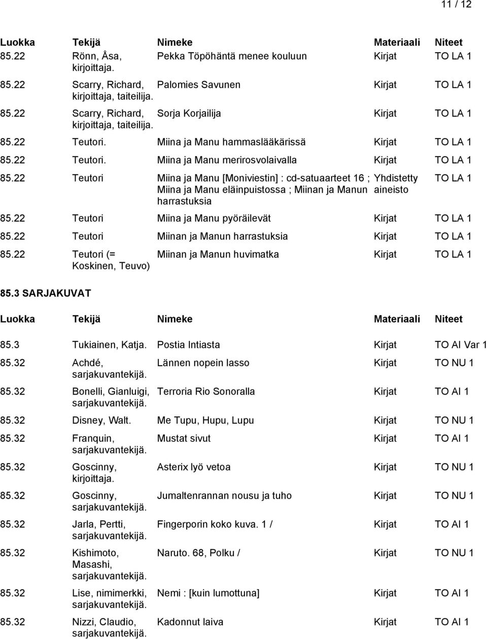 22 Teutori Miina ja Manu [Moniviestin] : cd-satuaarteet 16 ; Miina ja Manu eläinpuistossa ; Miinan ja Manun harrastuksia Yhdistetty aineisto TO LA 1 85.