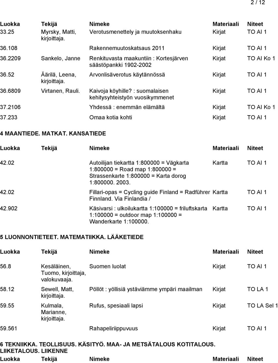 2106 Yhdessä : enemmän elämältä Kirjat TO AI Ko 1 37.233 Omaa kotia kohti 4 MAANTIEDE. MATKAT. KANSATIEDE 42.