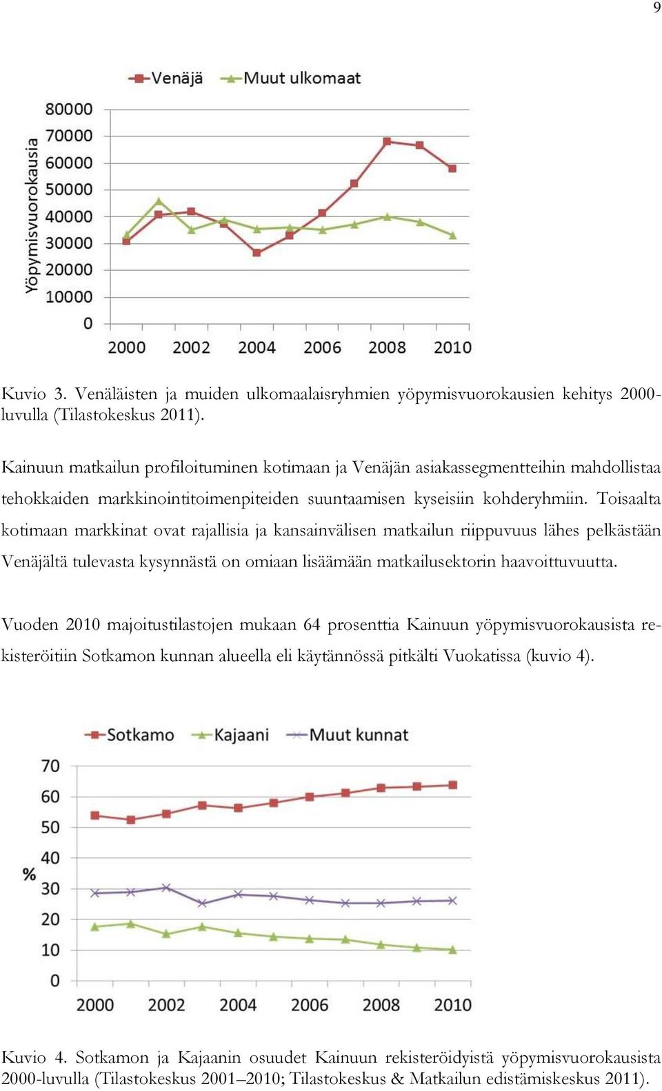 Toisaalta kotimaan markkinat ovat rajallisia ja kansainvälisen matkailun riippuvuus lähes pelkästään Venäjältä tulevasta kysynnästä on omiaan lisäämään matkailusektorin haavoittuvuutta.