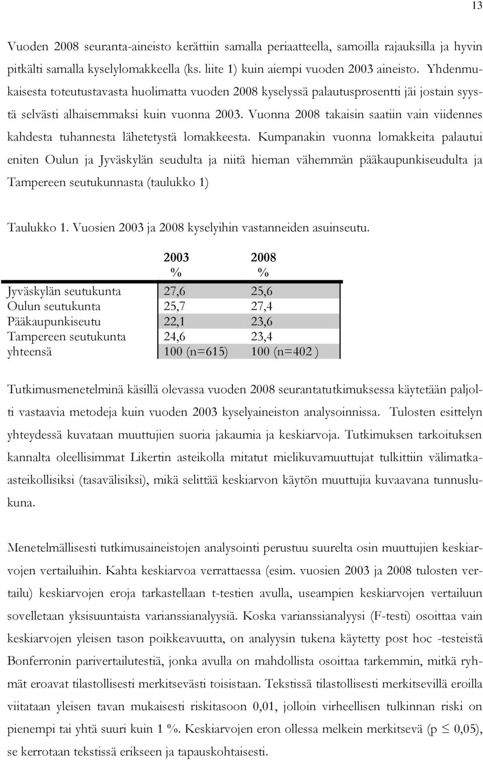 Vuonna 2008 takaisin saatiin vain viidennes kahdesta tuhannesta lähetetystä lomakkeesta.