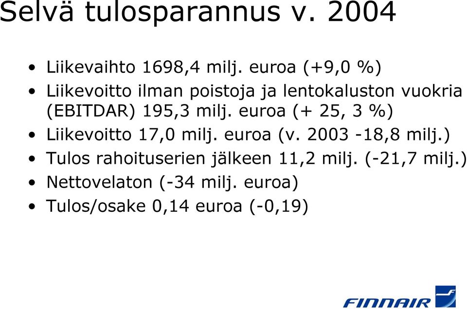 195,3 milj. euroa (+ 25, 3 %) Liikevoitto 17,0 milj. euroa (v. 2003-18,8 milj.