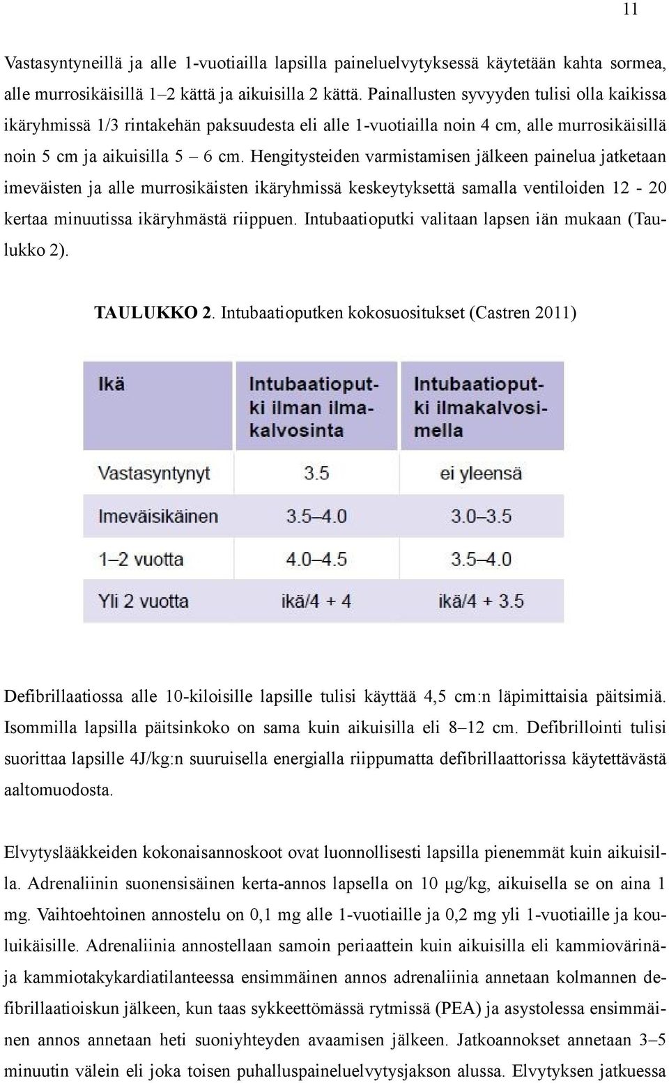 Hengitysteiden varmistamisen jälkeen painelua jatketaan imeväisten ja alle murrosikäisten ikäryhmissä keskeytyksettä samalla ventiloiden 12-20 kertaa minuutissa ikäryhmästä riippuen.