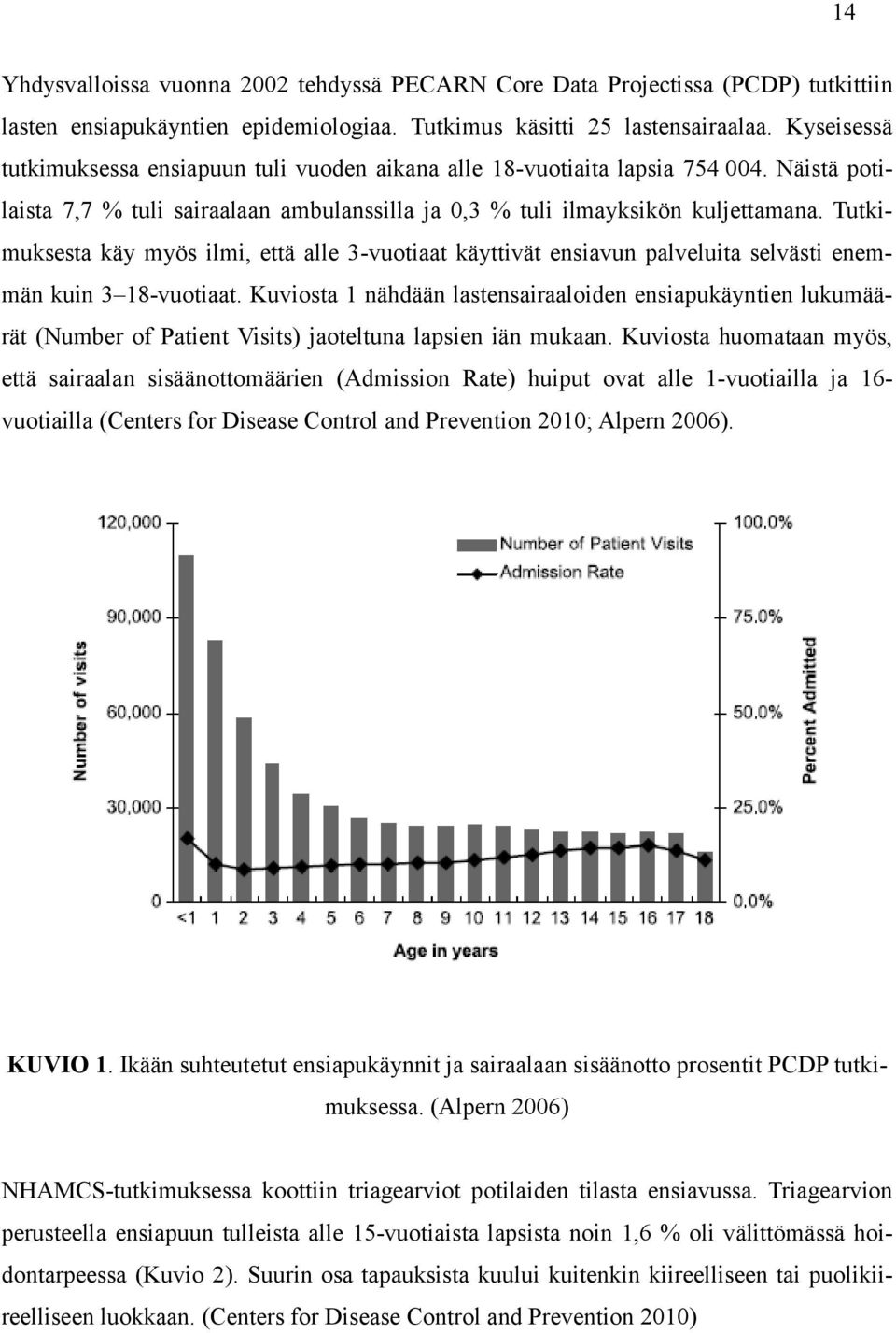 Tutkimuksesta käy myös ilmi, että alle 3-vuotiaat käyttivät ensiavun palveluita selvästi enemmän kuin 3 18-vuotiaat.