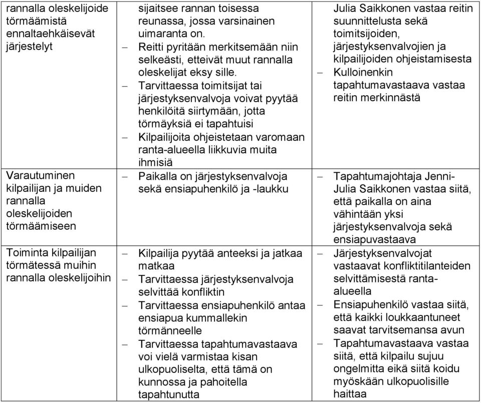 Tarvittaessa toimitsijat tai järjestyksenvalvoja voivat pyytää henkilöitä siirtymään, jotta törmäyksiä ei tapahtuisi Kilpailijoita ohjeistetaan varomaan ranta-alueella liikkuvia muita ihmisiä