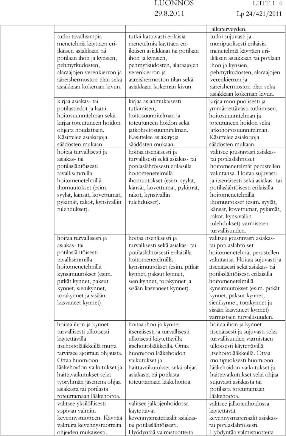 hoitaa turvallisesti ja asiakas- tai potilaslähtöisesti tavallisimmilla hoitomenetelmillä ihomuutokset (esim. syylät, känsät, kovettumat, pykimät, rakot, kynsivallin tulehdukset).