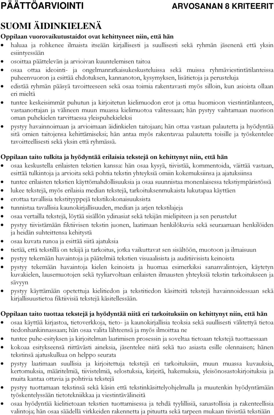 lisätietoja ja perusteluja edistää ryhmän pääsyä tavoitteeseen sekä osaa toimia rakentavasti myös silloin, kun asioista ollaan eri mieltä tuntee keskeisimmät puhutun ja kirjoitetun kielimuodon erot