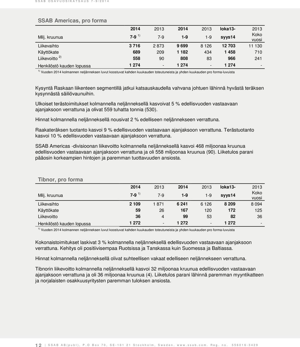 274-1 274-1 274-1) Vuoden 2014 kolmannen neljänneksen luvut koostuvat kahden kuukauden toteutuneista ja yhden kuukauden pro forma-luvuista Kysyntä Raskaan liikenteen segmentillä jatkui