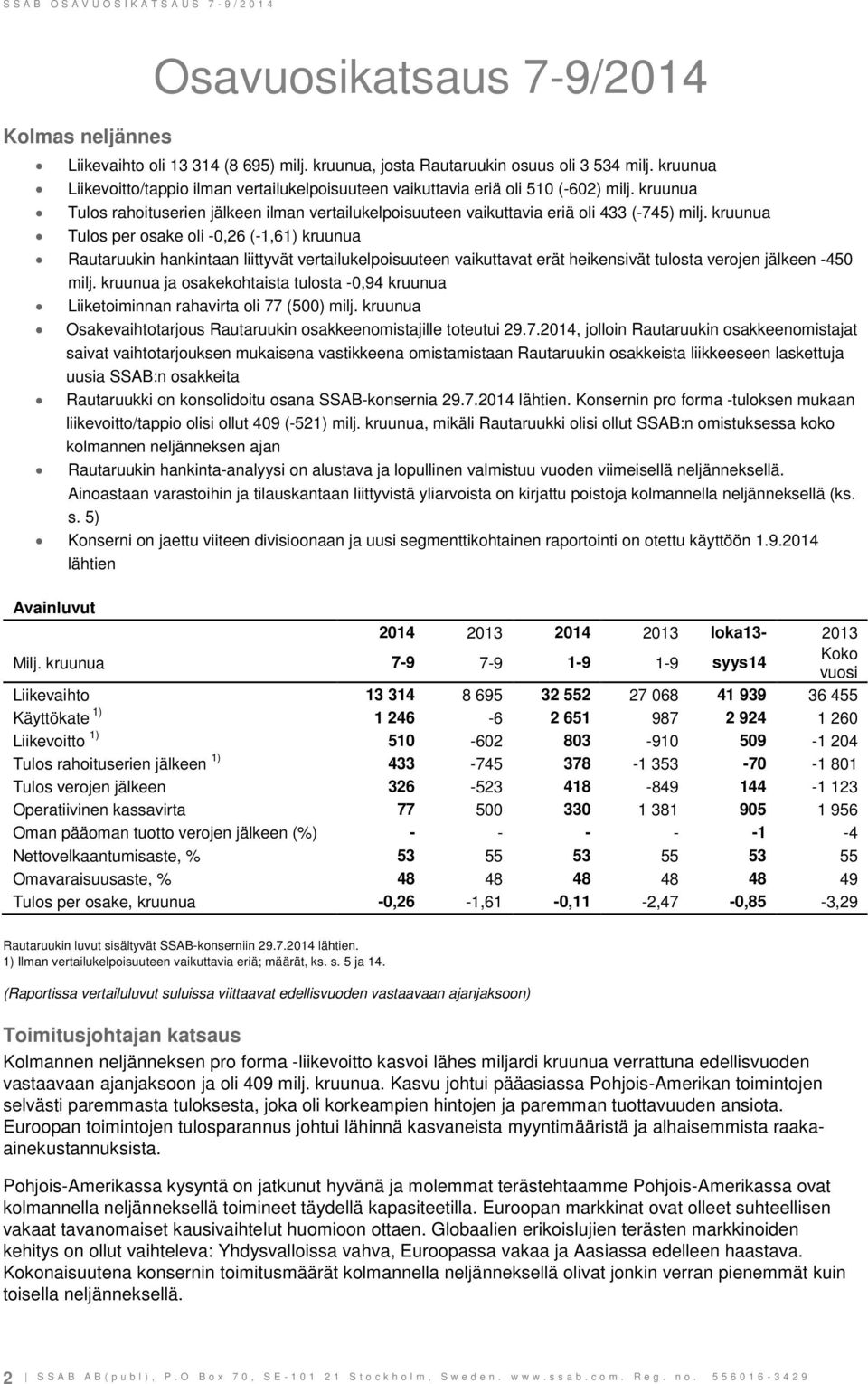 kruunua Tulos per osake oli -0,26 (-1,61) kruunua Rautaruukin hankintaan liittyvät vertailukelpoisuuteen vaikuttavat erät heikensivät tulosta verojen jälkeen -450 milj.