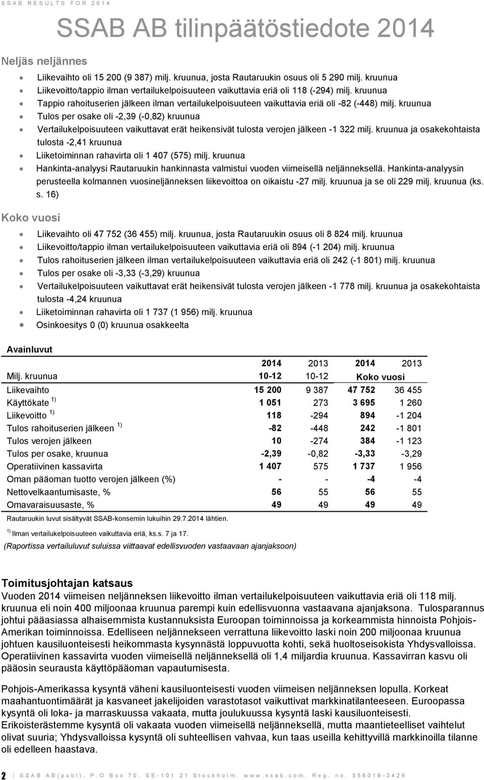 kruunua Tulos per osake oli -2,39 (-0,82) kruunua Vertailukelpoisuuteen vaikuttavat erät heikensivät tulosta verojen jälkeen -1 322 milj.