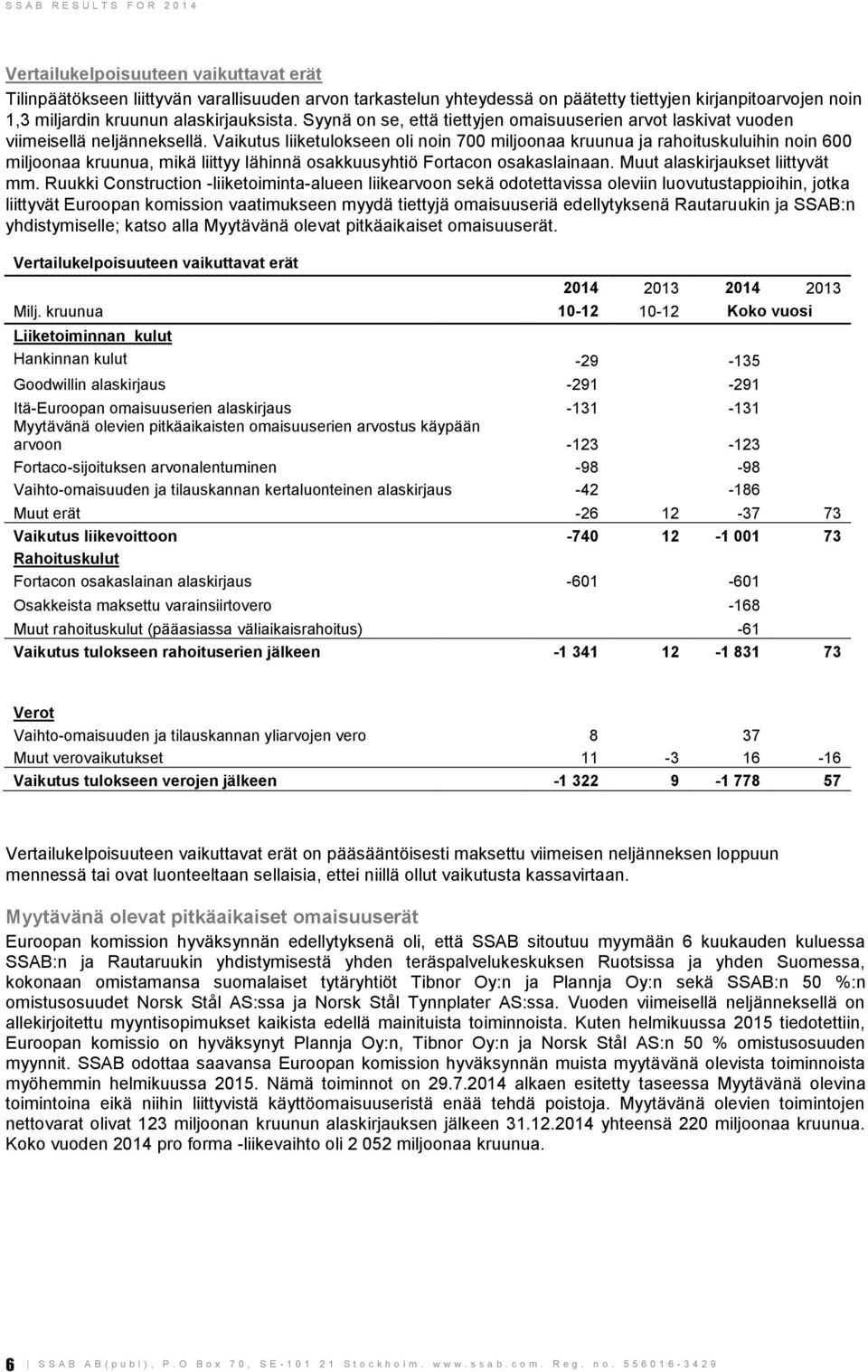 Vaikutus liiketulokseen oli noin 700 miljoonaa kruunua ja rahoituskuluihin noin 600 miljoonaa kruunua, mikä liittyy lähinnä osakkuusyhtiö Fortacon osakaslainaan. Muut alaskirjaukset liittyvät mm.