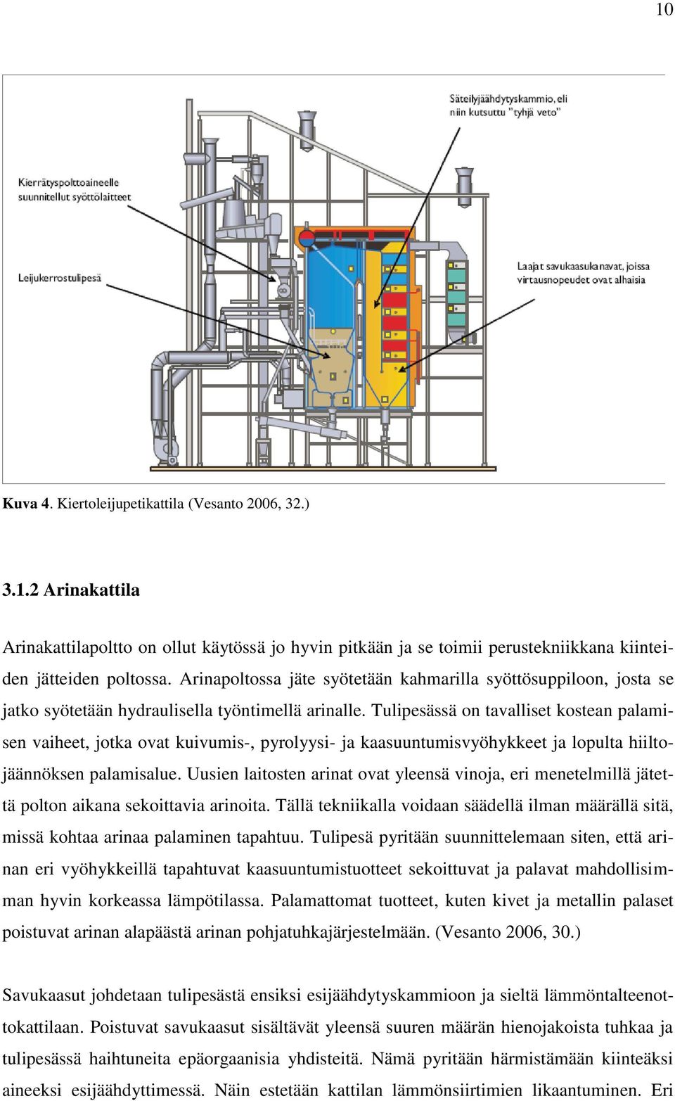 Tulipesässä on tavalliset kostean palamisen vaiheet, jotka ovat kuivumis-, pyrolyysi- ja kaasuuntumisvyöhykkeet ja lopulta hiiltojäännöksen palamisalue.