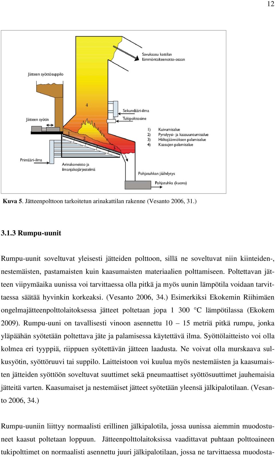 ) Esimerkiksi Ekokemin Riihimäen ongelmajätteenpolttolaitoksessa jätteet poltetaan jopa 1 300 C lämpötilassa (Ekokem 2009).