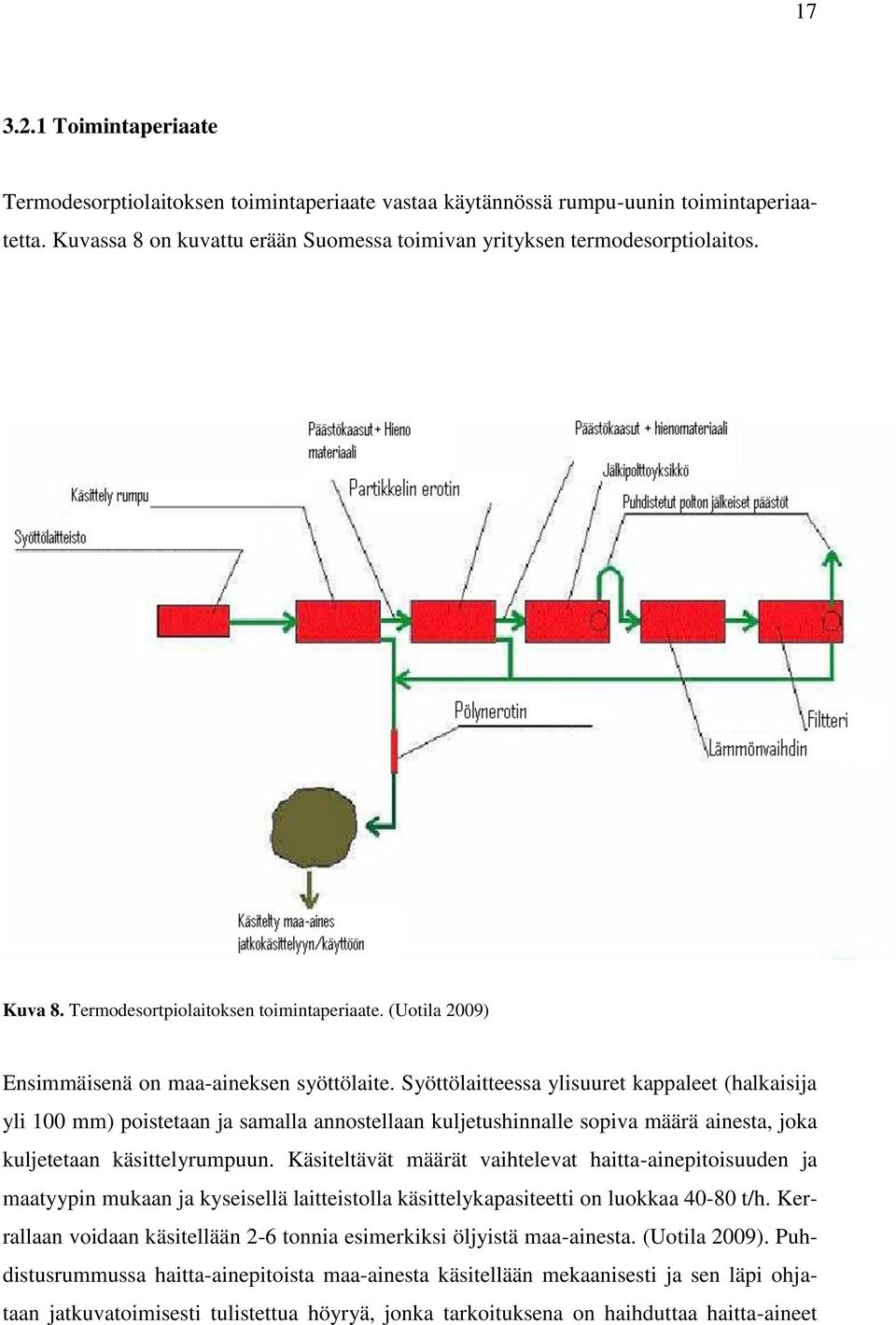 Syöttölaitteessa ylisuuret kappaleet (halkaisija yli 100 mm) poistetaan ja samalla annostellaan kuljetushinnalle sopiva määrä ainesta, joka kuljetetaan käsittelyrumpuun.