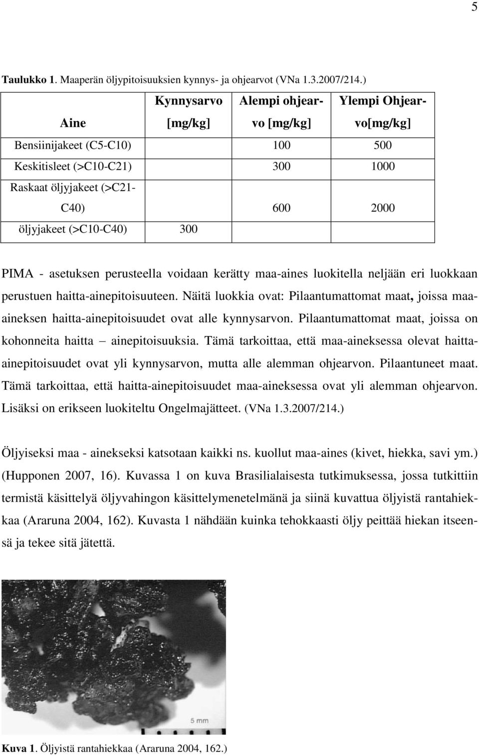 300 PIMA - asetuksen perusteella voidaan kerätty maa-aines luokitella neljään eri luokkaan perustuen haitta-ainepitoisuuteen.