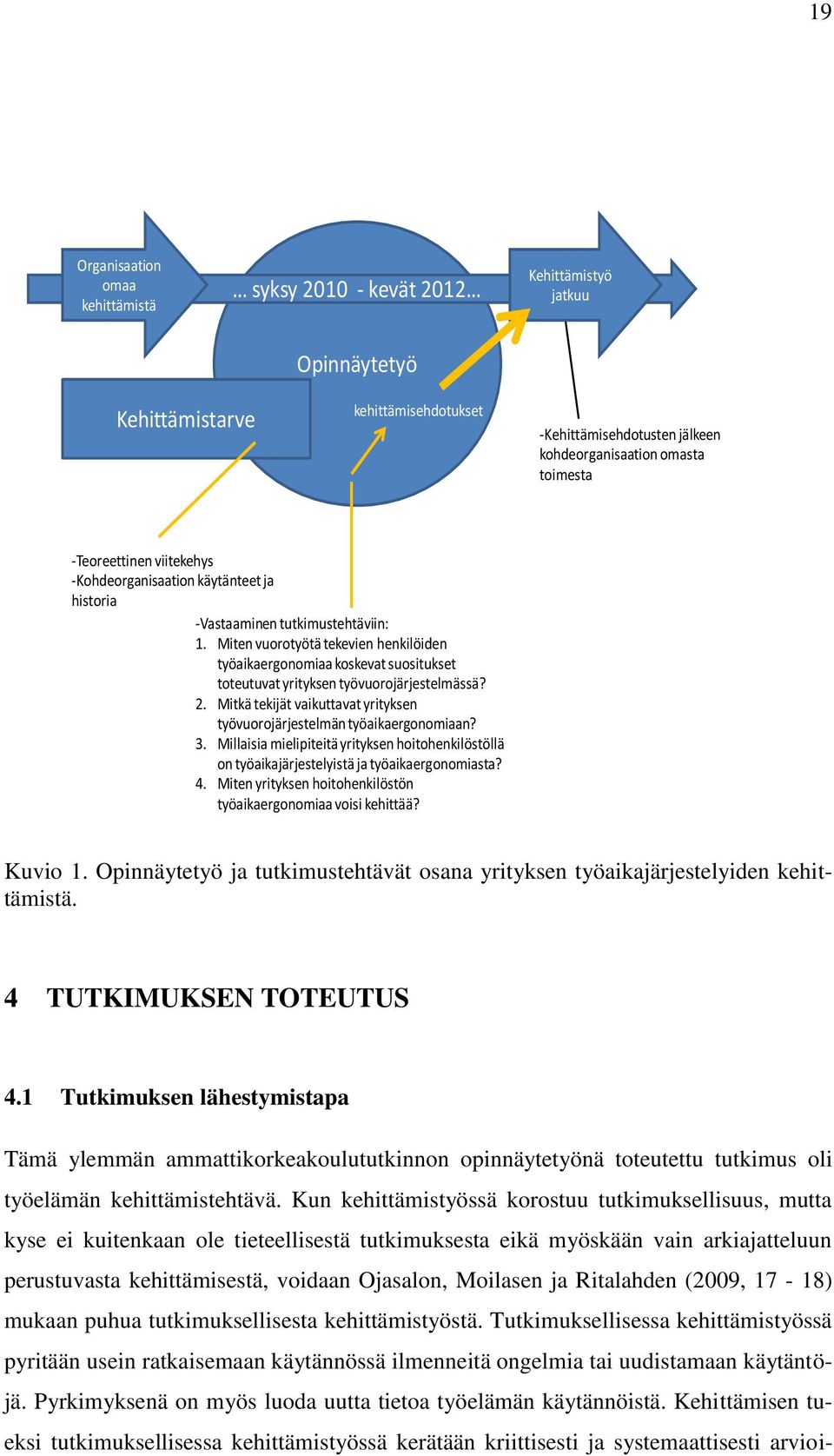 Miten vuorotyötä tekevien henkilöiden työaikaergonomiaa koskevat suositukset toteutuvat yrityksen työvuorojärjestelmässä? 2.