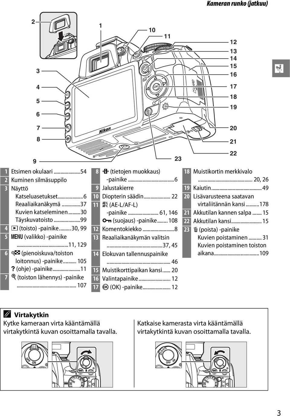 .. 107 23 8 P (tietojen muokkaus) -painike...6 9 Jalustakierre 10 Diopterin säädin... 22 11 A (AE-L/AF-L) -painike... 61, 146 L (suojaus) -painike... 108 12 Komentokiekko.