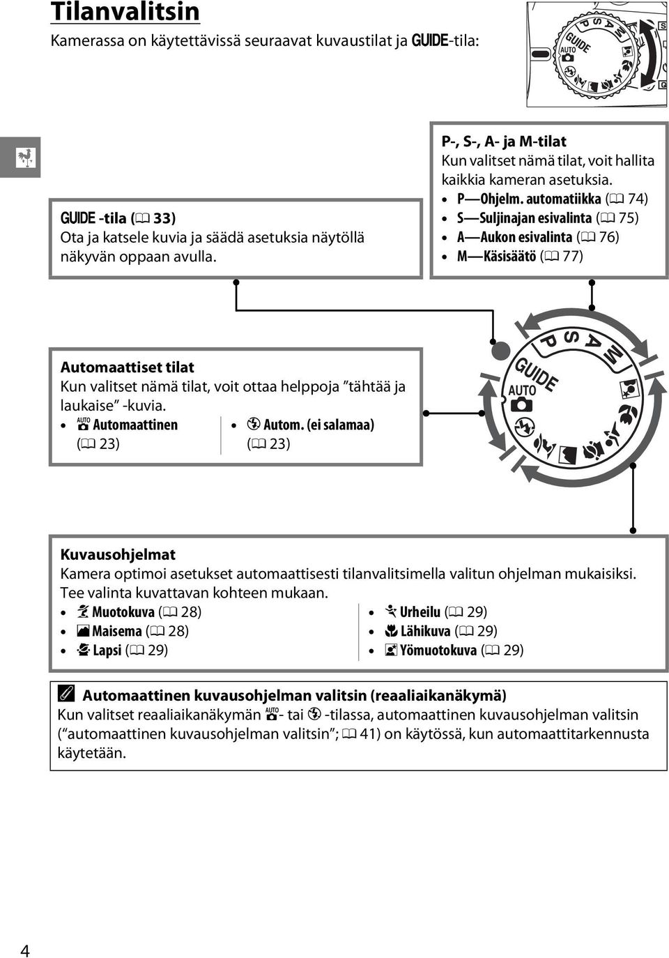 automatiikka (0 74) S Suljinajan esivalinta (0 75) A Aukon esivalinta (0 76) M Käsisäätö (0 77) Automaattiset tilat Kun valitset nämä tilat, voit ottaa helppoja tähtää ja laukaise -kuvia.