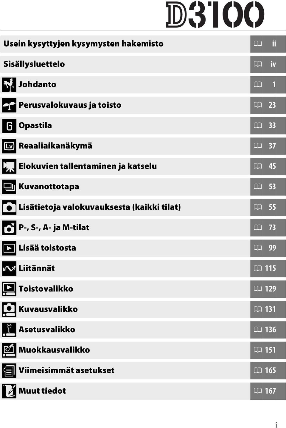 valokuvauksesta (kaikki tilat) 0 55 t P-, S-, A- ja M-tilat 0 73 I Lisää toistosta 0 99 Q Liitännät 0 115 o