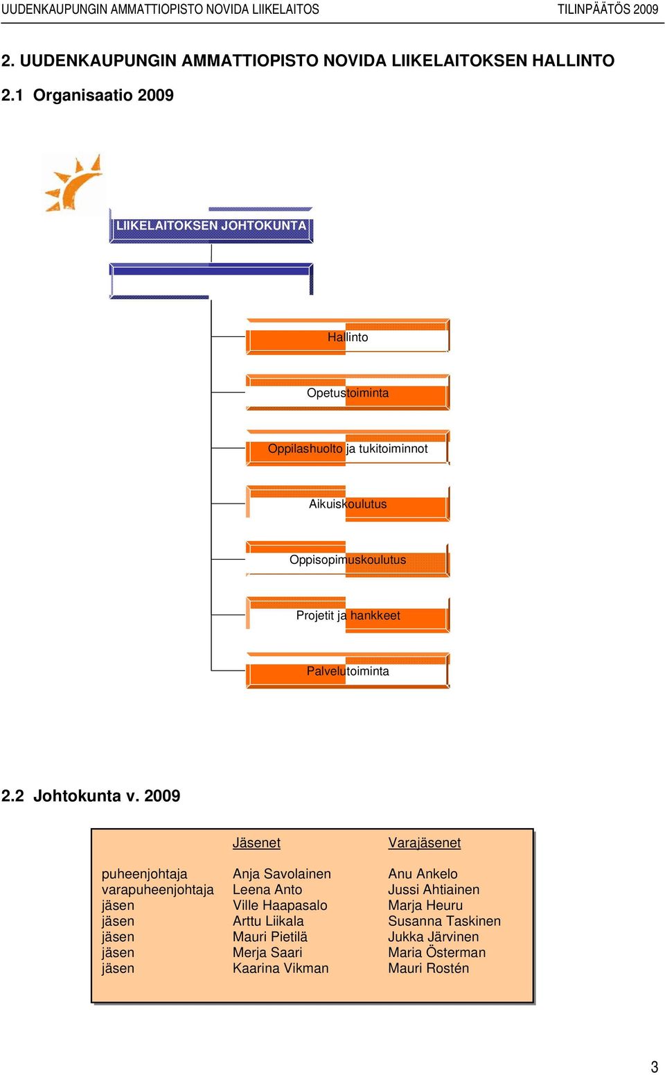 Oppisopimuskoulutus Projetit ja hankkeet Palvelutoiminta 2.2 Johtokunta v.