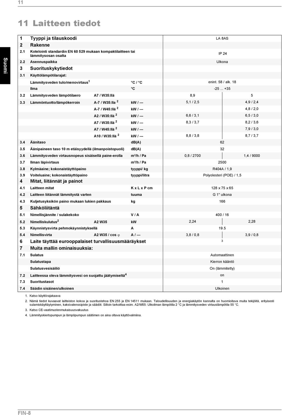 2 Lämmitysveden lämpötilaero A7 / W35:llä 8,9 5 3.