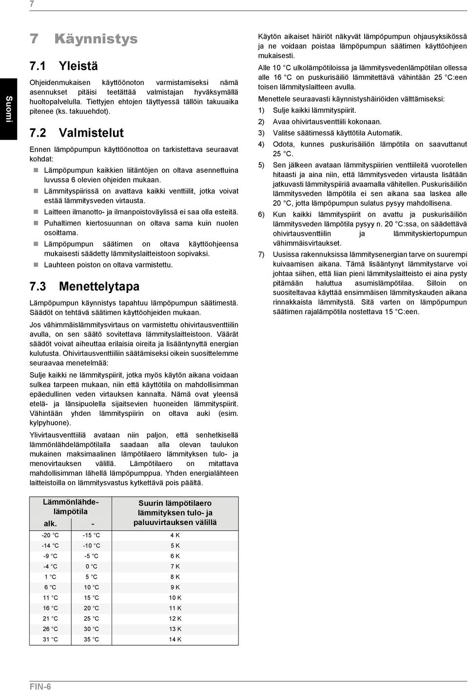 2 Valmistelut Ennen lämpöpumpun käyttöönottoa on tarkistettava seuraavat kohdat: Lämpöpumpun kaikkien liitäntöjen on oltava asennettuina luvussa 6 olevien ohjeiden mukaan.