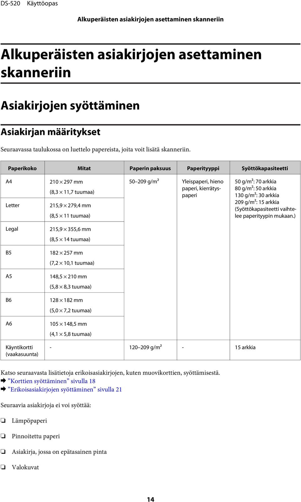 Paperikoko Mitat Paperin paksuus Paperityyppi Syöttökapasiteetti A4 Letter 210 297 mm (8,3 11,7 tuumaa) 215,9 279,4 mm (8,5 11 tuumaa) 50 209 g/m2 Yleispaperi, hieno paperi, kierrätyspaperi 50 g/m2: