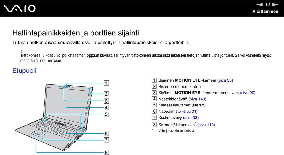 Se voi vaihdella myös maan tai alueen mukaan.