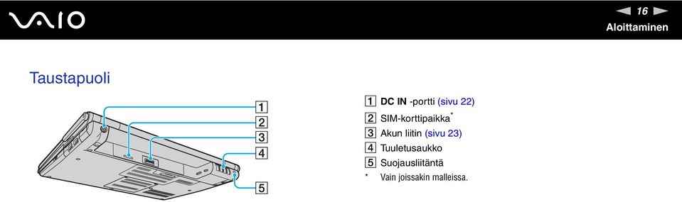 Akun liitin (sivu 23) D Tuuletusaukko E