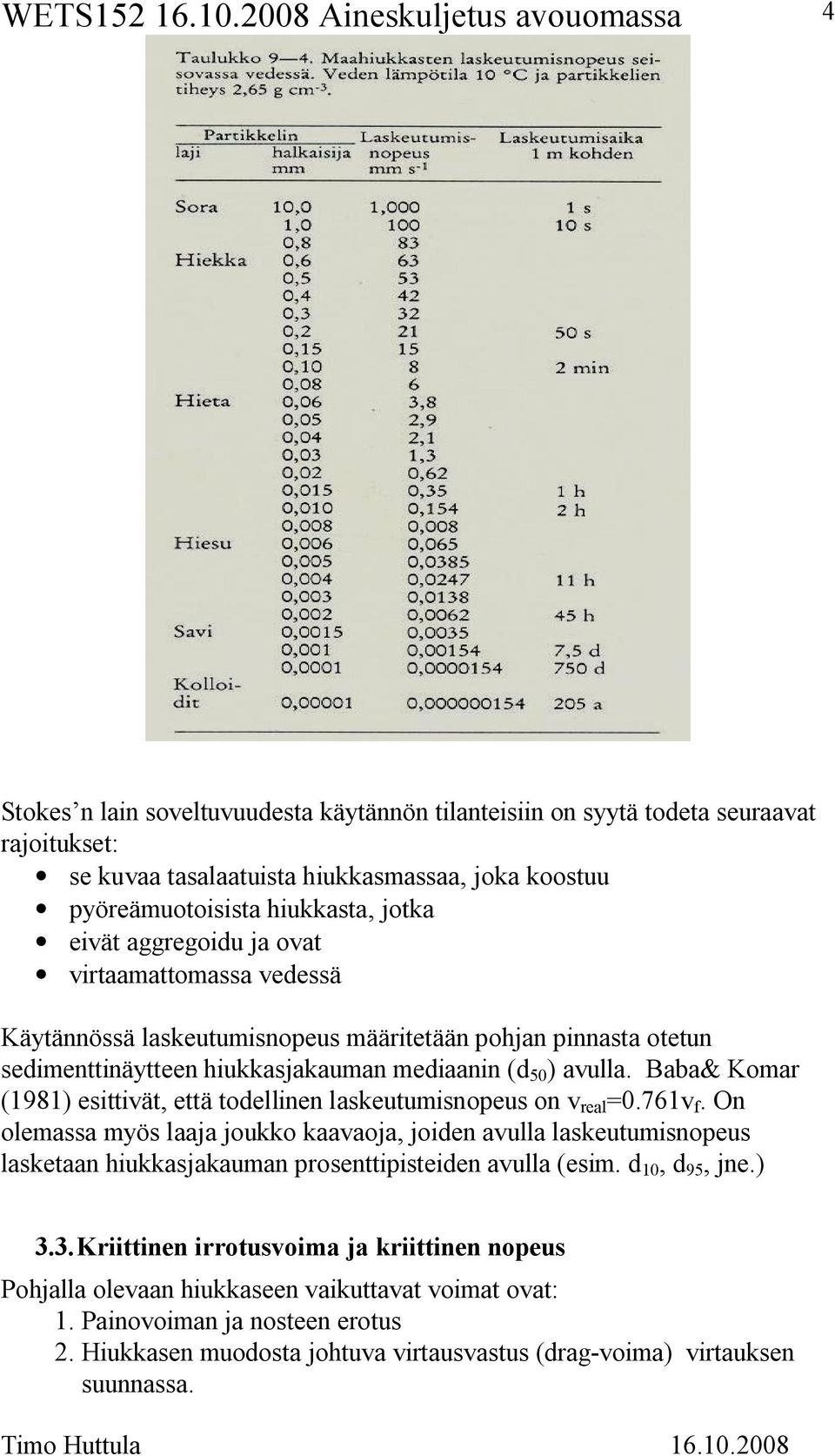 Baba& Komar (1981) esittivät, että todellinen laskeutumisnopeus on v real =0.761v f.