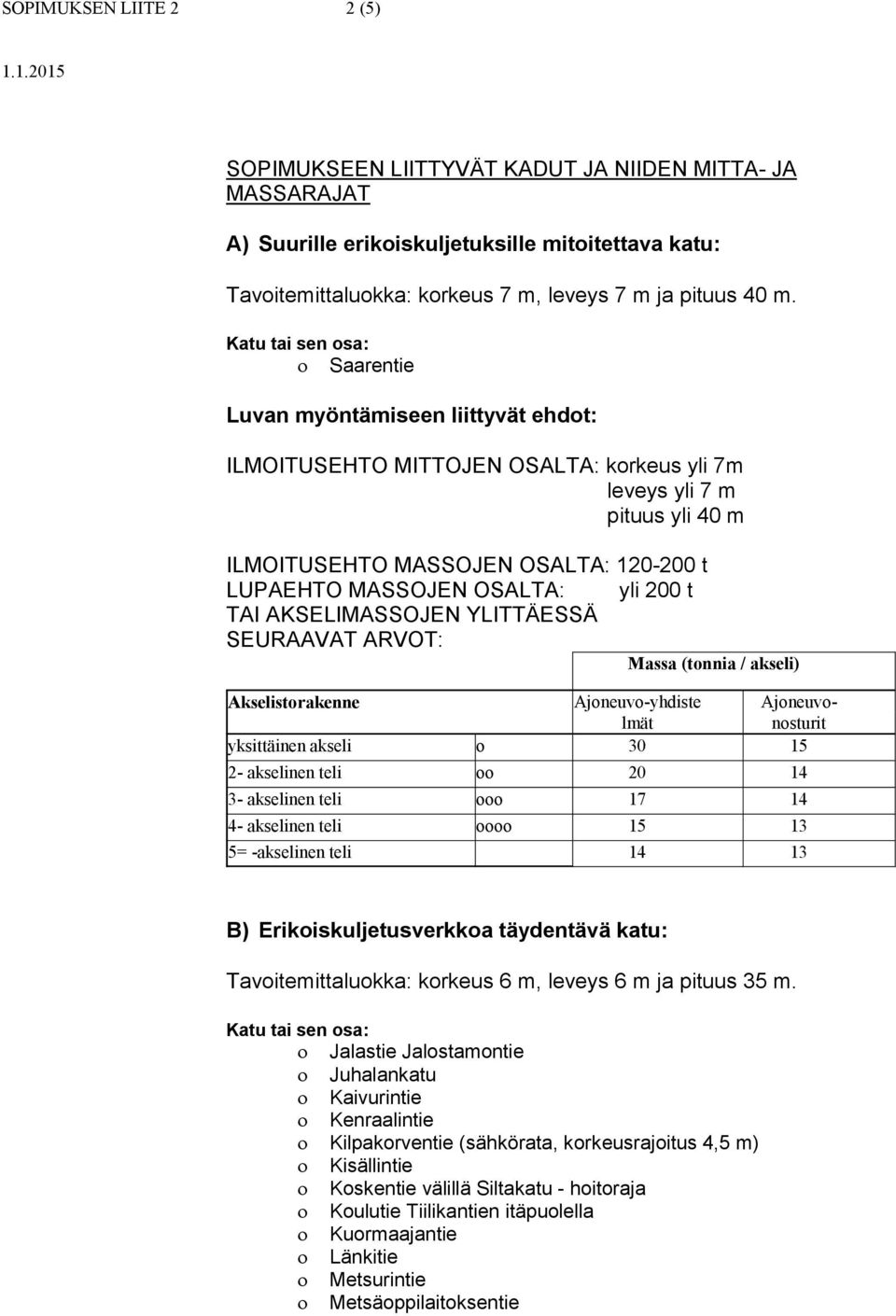 OSALTA: yli 200 t 3- akselinen teli ooo 17 14 4- akselinen teli oooo 15 13 5= -akselinen teli 14 13 B) Erikoiskuljetusverkkoa täydentävä katu: Tavoitemittaluokka: korkeus 6 m, leveys 6 m ja pituus 35